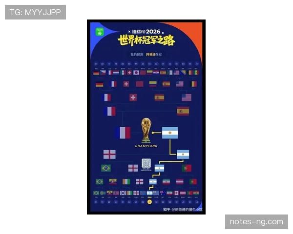 阿根廷2026世界杯赛程预测及小组出线前景分析 阿根廷2026世界杯赛程预测及小组出线前景分析