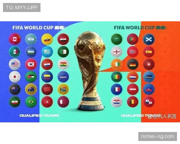 2026世界杯抽签决定排名会出现吗
